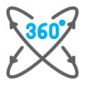 Sincronización de 360°